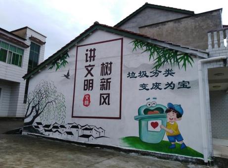 石林墙绘是现在流行的墙体广告