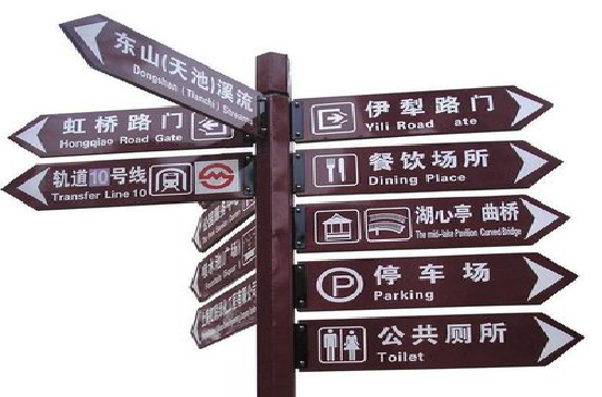 石林标牌的基本功能。