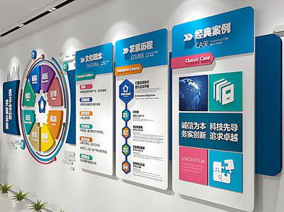 石林企业文化墙内容对员工有什么影响？